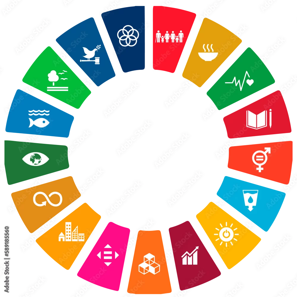 roda com todos os icones referente ao ODS